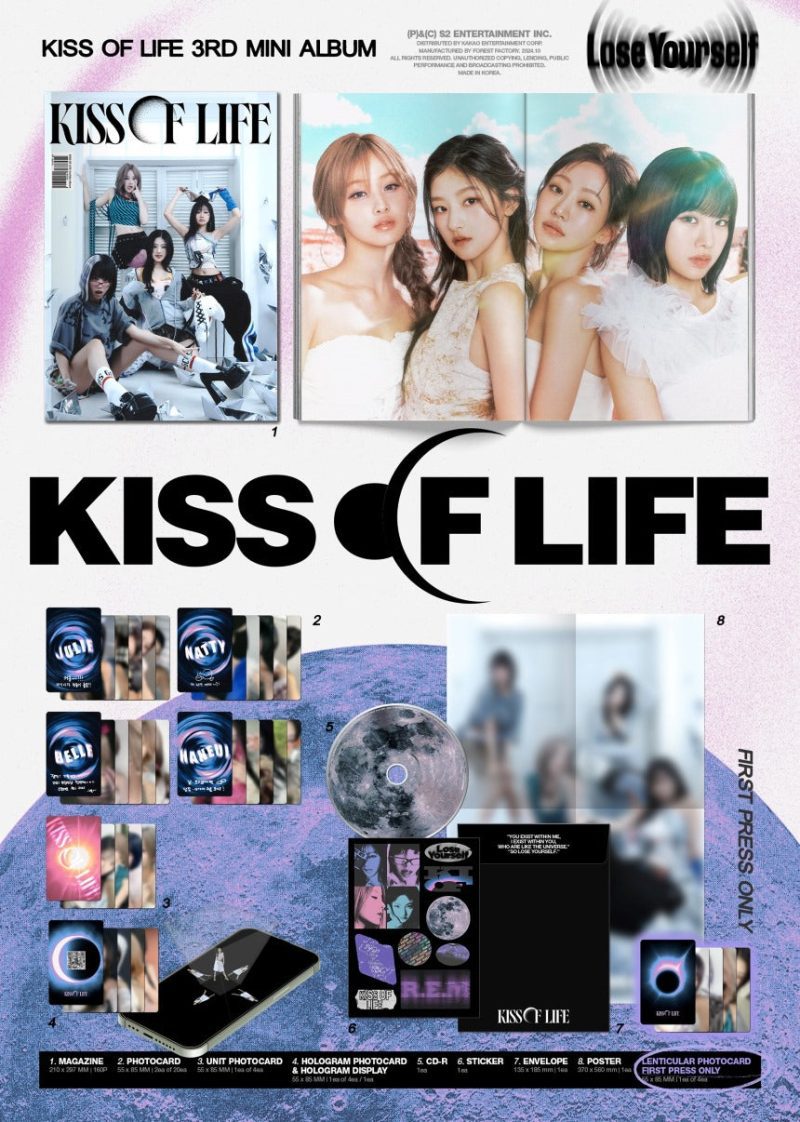 KISSOFLIFE3RDMINI MagazineVer. PS