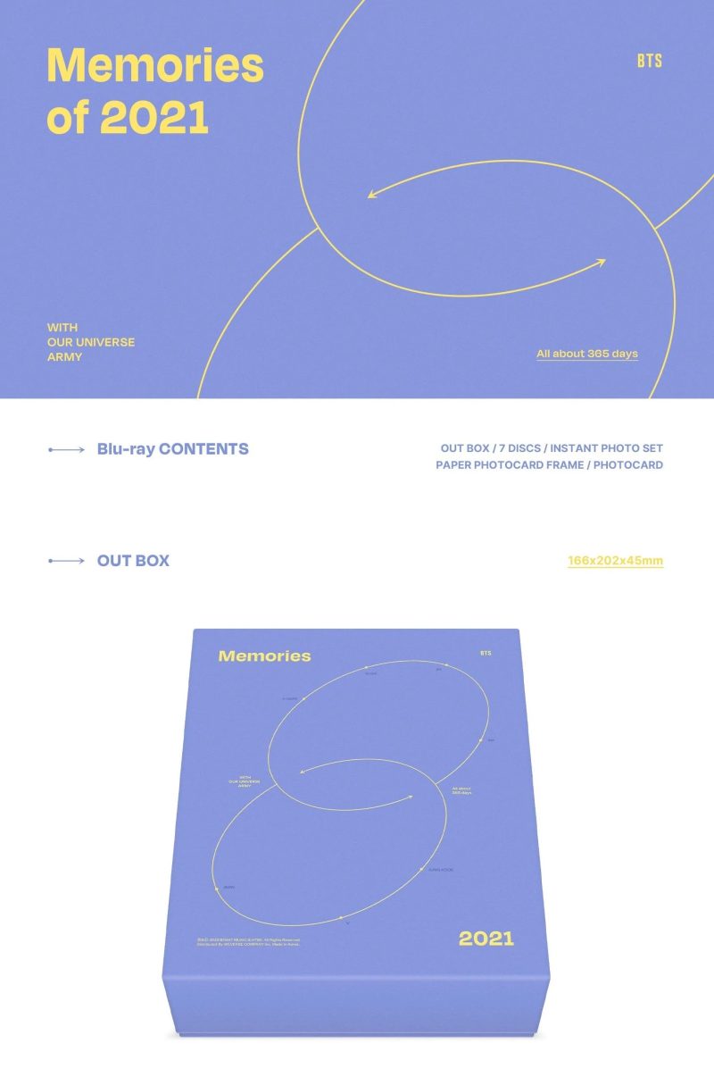 pr weverse shop dvd bts memories of 2021 blu ray 30233341165648 5000x e5aa273a 3ad6 426a 984c e7cce9c0ab96