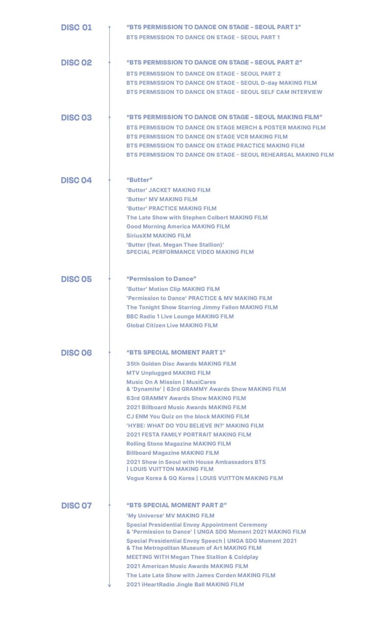 pr weverse shop dvd bts memories of 2021 blu ray 30233341427792 5000x d2433968 2149 4e54 89fc 76000a2f7a1c