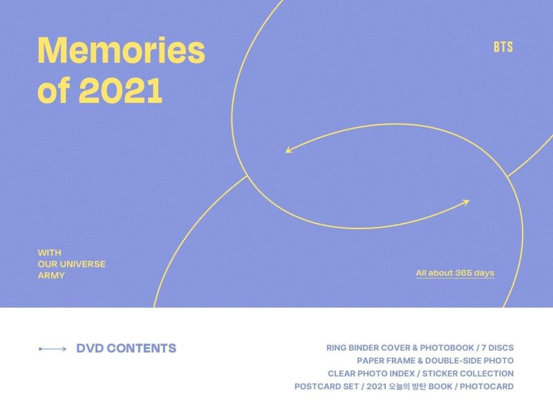 pr weverse shop dvd bts memories of 2021 dvd 30233331204176 5000x 4d444985 beed 4c18 bcc6 8b5ada683162