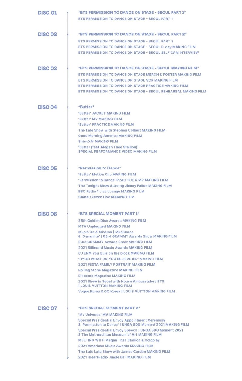 pr weverse shop dvd bts memories of 2021 dvd 30233331662928 5000x 43eb16d3 d8db 4671 865c 0c6338aa34e9